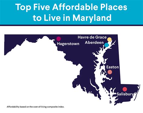 town in maryland|affordable towns in maryland.
